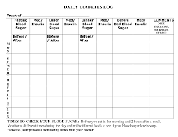 printable diabetic food log sheets in 2019 food log blood