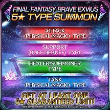 Build Your Dream Team With Ffbe S Best Final Fantasy Brave Exvius Facebook
