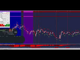 Initially found as an abandoned and cluttered bomb shelter without any means of sustaining life. 7 Best Binary Options No Repaint Indicator 95 Accurate