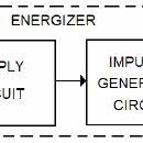This is the same principle as barbed wire, but it presents a much more powerful deterrent with very little danger of physical damage to your stock. Pdf An Electric Fence Energizer Design Method