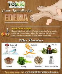 Pin On Health Fitness
