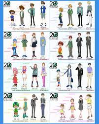 Image May Contain One Or More People Digimon Nostalgia Instagram