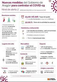 Qué se puede hacer y qué no desde el 4 de junio. Nuevas Medidas Del Gobierno De Aragon Nivel De Alerta 3 Covid19 Ayuntamiento De Cadrete