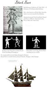 Pirates Famous Pirates Pirates Pirate Life