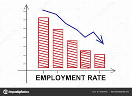 Employment Rate Chart With Downward Arrow Stock Photo