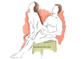 The kama sutra contains a total of 64 sexual positions and depicts positions as arts. The Perch Kamasutra And Tantric Sex Positions For Ultimate Pleasure Sex Life Guide A Dr Prem Network Site