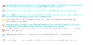 Jul 16, 2020 · its 400 above ground level (agl), so if the drone is flying up the face of the mountain, its the distance between the drone and that part of the mountain its over, not where you are standing. Unlocking Dji No Fly Zones Drone Data Processing