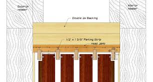 Why an eclisse pocket door? Out Of Sight Exterior Pocket Doors Thisiscarpentry