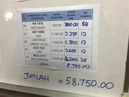 Maybe you would like to learn more about one of these? Jpj Perak Lelong 29 Kenderaan Kutip Rm 58 750 Suara Perak