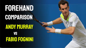 Cuevas loses the point with a forehand forced error. How Does Fognini Gets So Much Spin On His Fh Talk Tennis