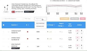 Track your amazon order delivery with ship24. Amazon Keyword Rank Tracker