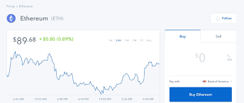 Poloniex only keeps enough online to facilitate active trading, which greatly minimizes risk. How To Stop Coinbase Withdraw Of Monies From My Bank How Can I Make My Coinbase Show In Coingy Japanauto