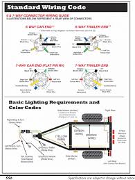 This vehicle is designed not only to travel 1 place to another but also to carry heavy loads. Diagram 7 Blade Trailer Wiring Diagram Wire Color Full Version Hd Quality Wire Color