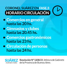 Among the participants who received two doses, the mean age was 45·3 years (sd 12·0) in the vaccine group and 45·3 years (sd 11·9) in the placebo group; Coronel Suarez En Fase 3 Municipalidad De Coronel Suarez