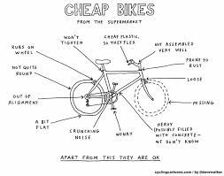 cheap bikes from the supermarket cheap bikes bike bike repair