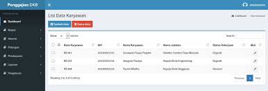 Contoh program aplikasi penggajian karyawan pt hoyama … from 1.bp.blogspot.com 2 abstrak abstraksi muhamad ivan febriansyah aplikasi penggajian karyawan menggunakan java j2se berbasis swing dengan. Sistem Informasi Penggajian