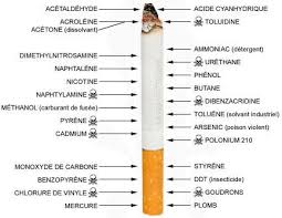 Covid 19 Les Fumeurs Mieux Proteges