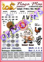 1 New Message Kode Syair Sydney 14 Agustus 2020 Forum Syair Togel Hongkong Singapura Sydney