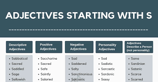 Efficacious — having a striking effect. Adjectives That Start With S List Of 550 S Adjectives In English 7esl