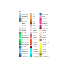 You can select the name alphabetically, gender wise from a range of more than thousand color baby names. Awesome List Of 657 R Color Names You Need To Know Datanovia