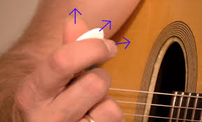 Holding a guitar pick might be a real issue for beginner guitar players. Gypsy Jazz Guitar Gypsy Jazz Lessons Hold Pick Gypsy Jazz Technique