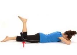 Pin By Patrick Stonelake On Achilles Rehab Thighs Hips Pelvis
