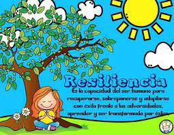 Resiliencia Innovacion Didactica Bk Facebook