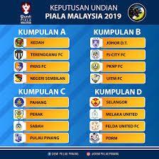 Ketua jurulatih harimau malaysia, tan cheng hoe berkata pertemuan anak buahnya dengan pasukan hebat seperti uae dan thailand adalah satu. Keputusan Undian Piala Malaysia 2019 Demi Pulau Pinang Facebook