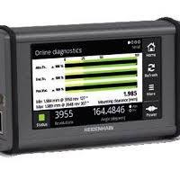 Interfaces of HEIDENHAIN Encoders