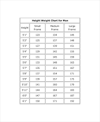 Height And Weight Chart Templates For Men 7 Free Pdf