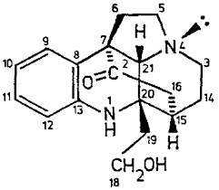 Image result for Strychnos gossweileri