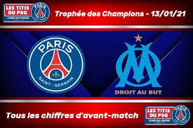 Notez que le cm marseillais parle de finale du trophée des champions. Trophee Des Champions Tous Les Chiffres Avant Psg Om Les Titis Du Psg