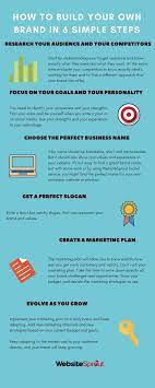 Check spelling or type a new query. 6 Simple Steps To Build Your Own Brand Online Blog Planning Blog Marketing Internet Marketing