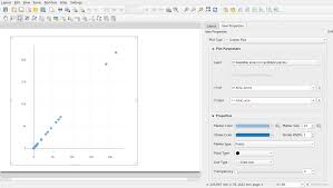 Qgis Print Layouts Graphs And Charts Campaign North Road