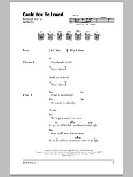Don't let them fool ya! Could You Be Loved By Bob Marley Guitar Chords Lyrics Guitar Instructor