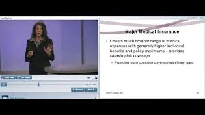 Check spelling or type a new query. 20 Medical Expense Insurance Youtube