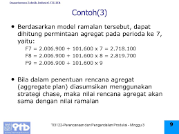Contoh Soal Perencanaan Dan Pengendalian Produksi Contoh Soal Terbaru