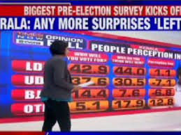 Tamil nadu elections 2021 predictions and tamil nadu elections 2021 opinion poll in here. Kerala Opinion Poll Kerala Pre Poll Survey 2021 Ldf Udf To Fight It Out As Bjp Lags Rahul Gandhi Preferred As Pm Kerala News