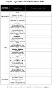 Persuasive Essay Graphic Organizer Persuasive Essays Persuasive Writing Essay Plan