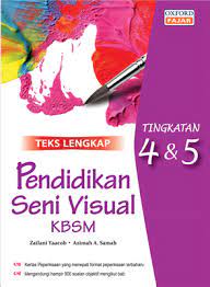 Perkembangan seni visual di malaysia by cikgu_shidarasip. Object Moved Teks School Education