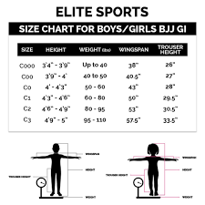 elite sports gi review 2019 updated how good is it for