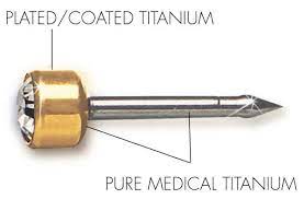 Medical Ear Piercing Georgia I Atlanta Georgia I Usa