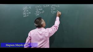 Fonts cannot be installed if they are zipped. Meetei Mayek Youtube