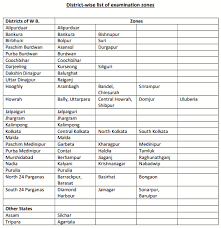 The west bengal joint entrance examination board (wbjeeb) will announce the result for the west bengal joint entrance examination (wbjee) 2020 at the official website. Wbjee 2019 Exam Date Application Exam Pattern