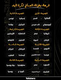 وهي المباراة التي يدخل منتخب الفراعنة بعد أن احتل وصافة المجموعة الرابعة. ÙŠÙ„Ø§ÙƒÙˆØ±Ø© Ø¥Ù„ÙŠÙƒÙ… Ù…Ø¬Ù…ÙˆØ¹Ø§Øª ÙƒØ£Ø³ Ø§Ù„Ø¹Ø§Ù„Ù… Ù„ÙƒØ±Ø© Ø§Ù„ÙŠØ¯ 2021 Ù…ØµØ± ÙÙŠ Ù…Ø¬Ù…ÙˆØ¹Ø© Ù…ØªÙˆØ§Ø²Ù†Ø© ÙˆØªÙˆÙ†Ø³ ÙÙŠ Ù…Ø¬Ù…ÙˆØ¹Ø© Ù†Ø§Ø±ÙŠØ©