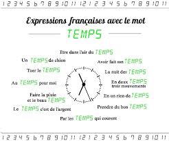 Timeline Photos Pug Le Reseau Fle Facebook French Expressions French Phrases Learn French