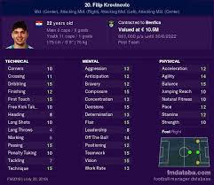 Jun 04, 2021 · one of the players who has been on forest's radar in recent weeks is filip krovinovic. Emil Forsberg Vs Filip Krovinovic Compare Now Fm 2019 Profiles
