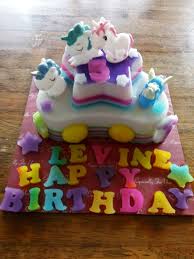 Although homemade donuts may not be something you make very often, it can really become a rewarding and enjoyable time to spend with. Homemade Jelly Cake Kepong Jelly Cake Home Made Unicorn Jelly Cakes Be Sure To Make Extra This Homemade Hot Pepper Jelly Is Great For Gifts Pictures Cute