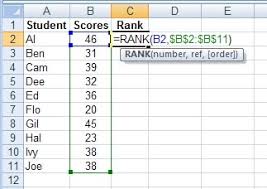 Parents of children in grades 3 to 8 who took standardized state reading and math exams this year can find their childrens' test scores at www.mystudent.nyc, the department of education's online portal for parents. How To Rank A Set Of Numbers In Excel Exceldatapro
