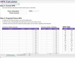 This international gpa calculator is intended to help you calculate the united states grade point average (gpa) based on grades or points from almost any country in the world. Easy Gpa Calculator In Excel Homeschool Base